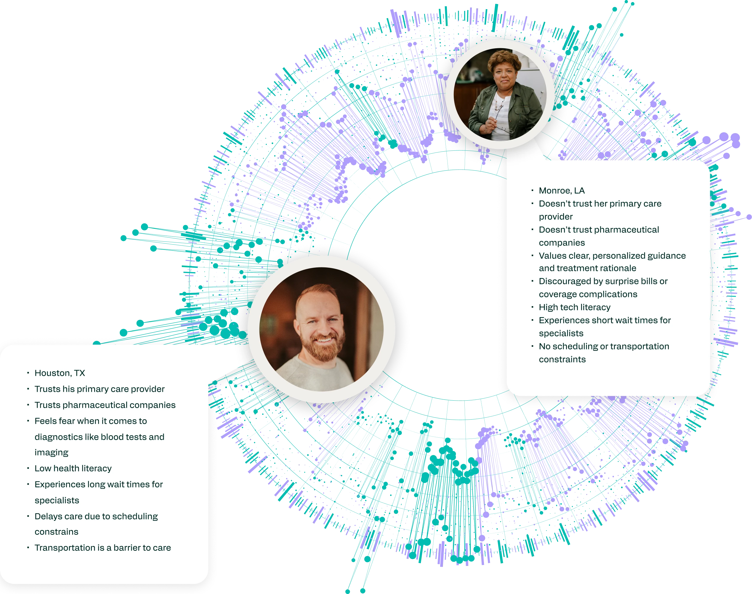 Two patients with the same diagnosis showing different behaviors, barriers, and actions across a BehavioralPulse data visualization.